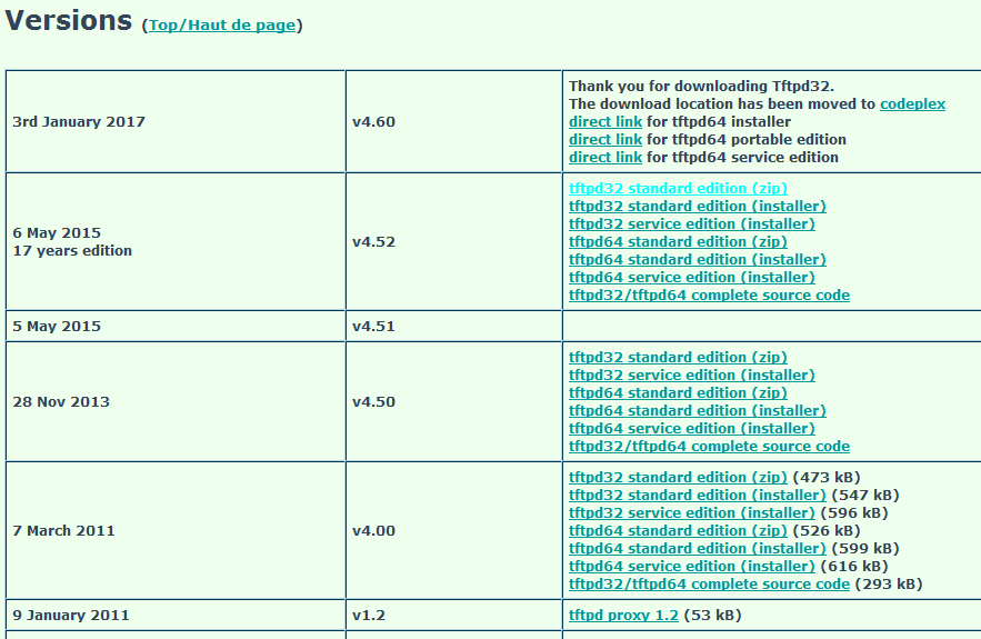 Télécharment du logiciel TFTPD32